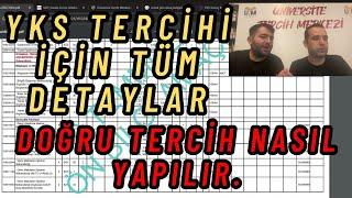 YKS Tercih Doğru Tercih Nasıl Yapılır A'dan Z'ye herşeyi anlattık. GÜNCEL