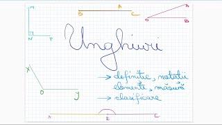 Unghiuri: definitie, notatii, elemente, masura, clasificare