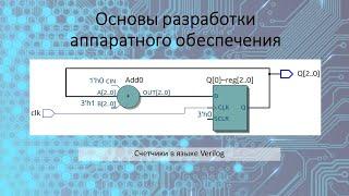 Счетчики в языке Verilog