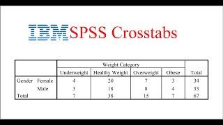 SPSS - Crosstabulation