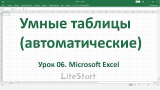 Урок 6. Работа с умными таблицами в Microsoft Excel. Автоматические таблицы.