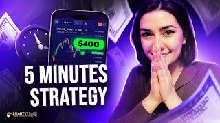 BINARY OPTIONS TRADING STRATEGY | How to use indicators for profit | Binary Options For Beginners