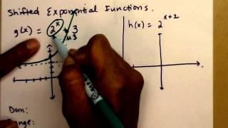 Graphing Exponential Functions