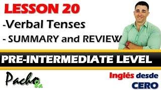 Lección 20 – Una hora de clase con todos los tiempos verbales y auxiliares en todas sus formas