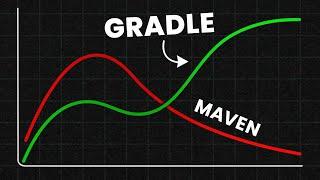 Why Gradle Is DESTROYING Maven