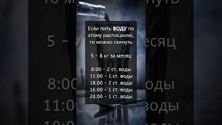 Водная диета: простая схема для похудения! 