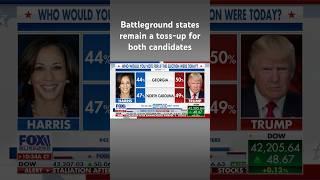 New poll shows Trump leading Harris in two key swing states #shorts