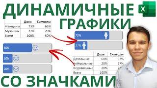 КРАСИВЫЙ и ДИНАМИЧНЫЙ график в Excel - Инструкция