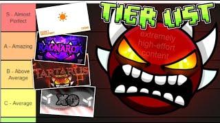 Extreme Demons Tier List