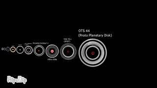 Planetary Ring System Size Comparison