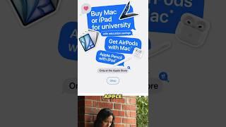 Right Time To Buy Apple Products