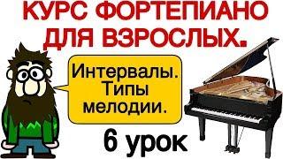 6 урок: «Интервалы. Типы мелодии. Репертуар». Онлайн-уроки фортепиано для взрослых. «Pro Piano»