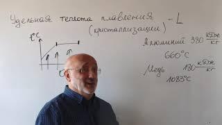 Физика.Узнать за 2 минуты.Основные понятия.Что такое удельная теплота плавления