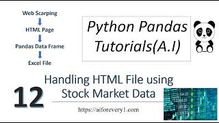 Machine Learning Tutorial Python Pandas :12.Handling HTML File  | Data Frame | Web Scarping