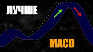 Торговая стратегия с коэффициентом выигрыша 93% с новым индикатором MACD (улучшенный MACD)