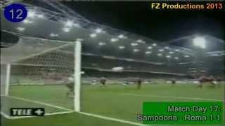Sinisa Mihajlovic - 38 goals in Serie A (Roma, Sampdoria, Lazio, Inter 1992-2006)