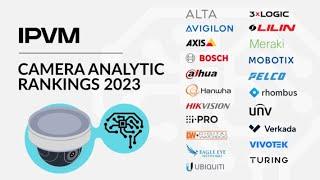 Camera Analytics Rankings 2023 - 21 Manufacturers, 40 Analytics