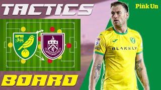 What’s Ashley Barnes’ Hoffball role? | Tactics Board (S2.E21) | Norwich City v Burnley | The Pink Un