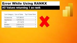 Why Power BI RankX is not producing correct Ranks