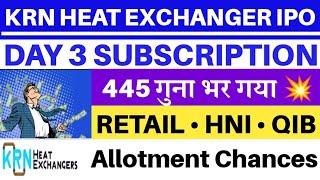 KRN Heat Exchanger IPO Subscription Status | KRN Heat Exchanger IPO Allotment Chances 