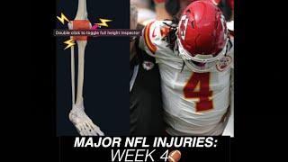 Data Analysis: #NFL Week 4 Injuries | FASTEST minute ⏰