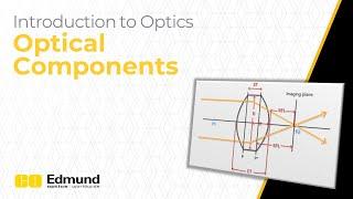 Optical Components — Lesson 2