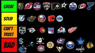 NHL Betting Strategy for January 15th Games | Picks & Predictions | #nhlbets  #nflpicks