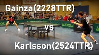 Kann der Underdog den Favoriten schocken? | Gainza(2228TTR) vs Karlsson(2524TTR) | DTTB Pokal