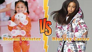 Stormi Webster (Kylie Jenner's Daughter) VS Blue Ivy Carter Transformation  From Baby To 2024