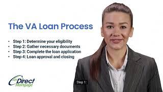 New York VA Loan Requirements : Home Loans For Veterans in New York
