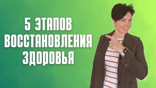 Может ли телесная терапия восстановить здоровье за 5 шагов? Метод Татьяны Сахарчук