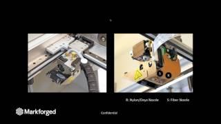 Additive Manufacturing Series: Learn Why You Need 3D Printing In Additive Manufactu