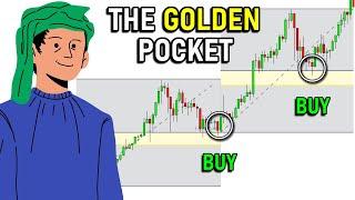 The GOLDEN POCKET  (Fibonacci Retracement Trading Strategy)