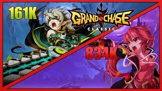 Harkion (From WEAKEST to STRONGEST CHARACTERS) (DEC/24) | Grand Chase Classic