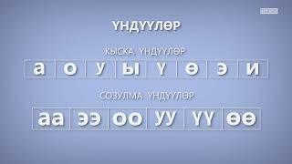 А1 / Алфавит / Тамгалар: үндүүлөр жана үнсүздөр