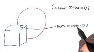 How the Z-Buffer Works - Interactive 3D Graphics