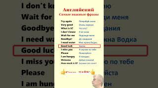 Английский для начинающих. Учи английские фразы с нуля!