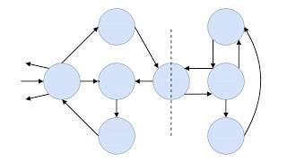 PGP and the Web of Trust