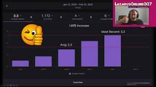 Get Twitch Affiliate on your Gaming Channel in 30 days!