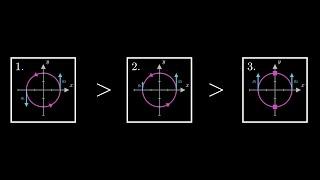 Vector Calculus: Understanding Curl