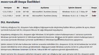 Msvcr120.dll Hatası Nasıl Düzeltilir?