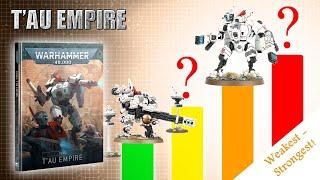 T'AU EMPIRE Units RATED Tier List in 10th Edition Codex - Strongest + Weakest Datasheets