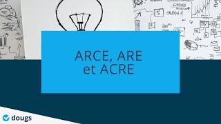 Comprendre enfin le fonctionnement de l’ARCE, l’ARE et l’ACRE - #Webinar - Dougs Compta