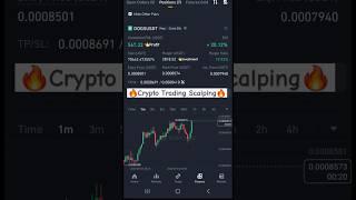 $1500 Profit just in 1 hour | Crypto Trading Power 