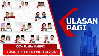 LIVE ULASAN PAGI - 100% Rampung! Hasil Quick Count Pilkada 2024 hingga Respons Para Paslon