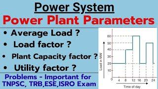 Power Plant Performance Parameters -  Power System - Full details - Tamil - NCM