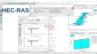 HEC-RAS: How To Develop Alternatives For Floodplain Reduction