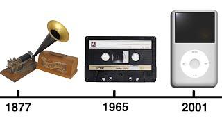 The History Of Audio Recording