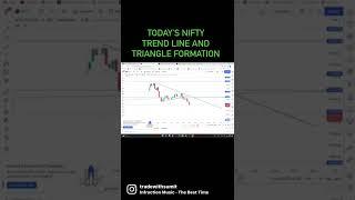 NIFTY 50 TODAY'S TREND LINE
