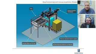 Автоматическая станция растаривания - собственная разработка "Формотроник"